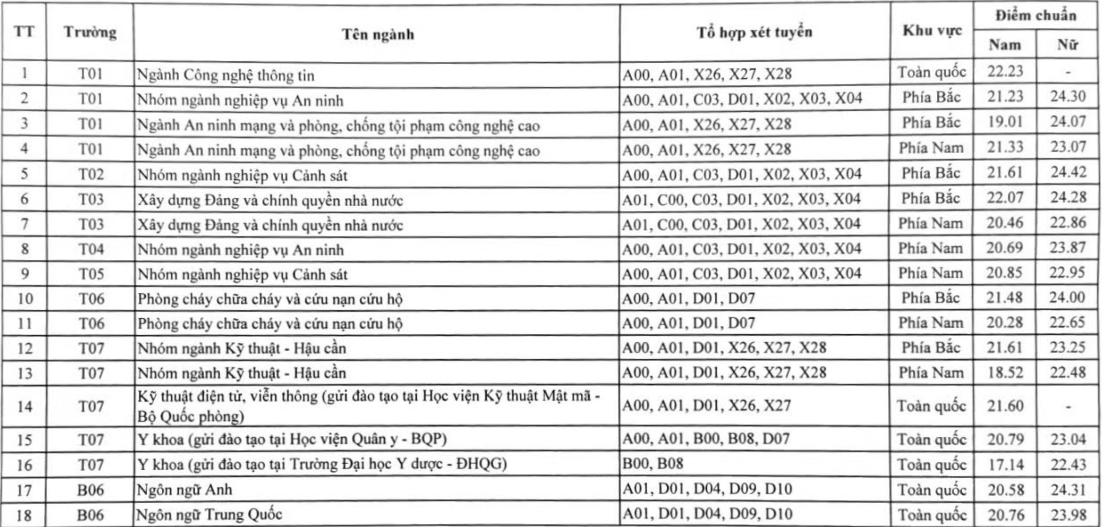 anh-chup-man-hinh-2026-08-13-luc-09-21-59-09221782-1786593904.png
