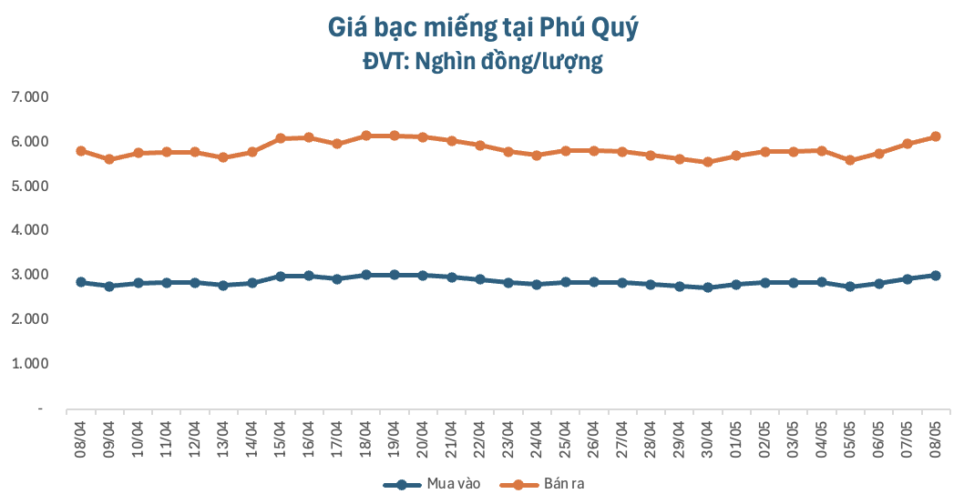 anh-man-hinh-2026-05-08-luc-092724-1778208078.png