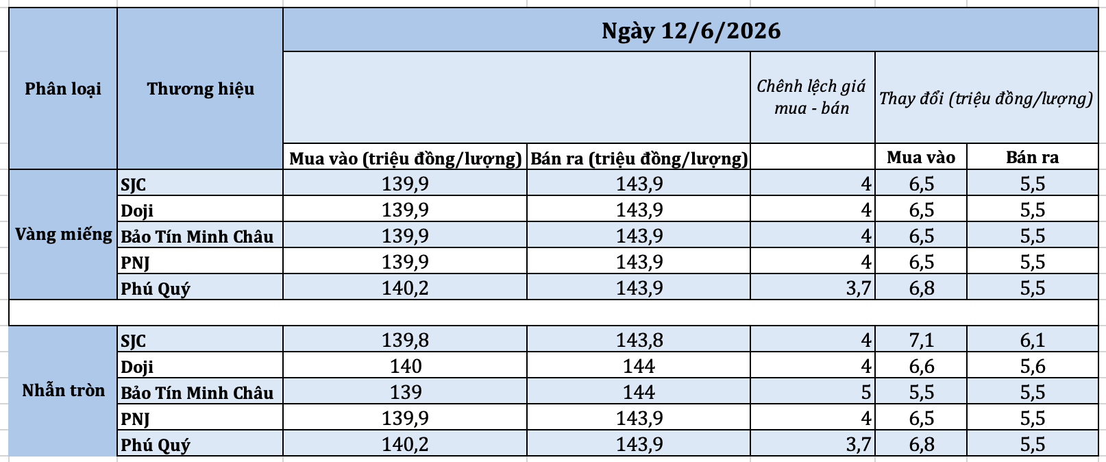 anh-man-hinh-2026-06-12-luc-095309-1781232935.png