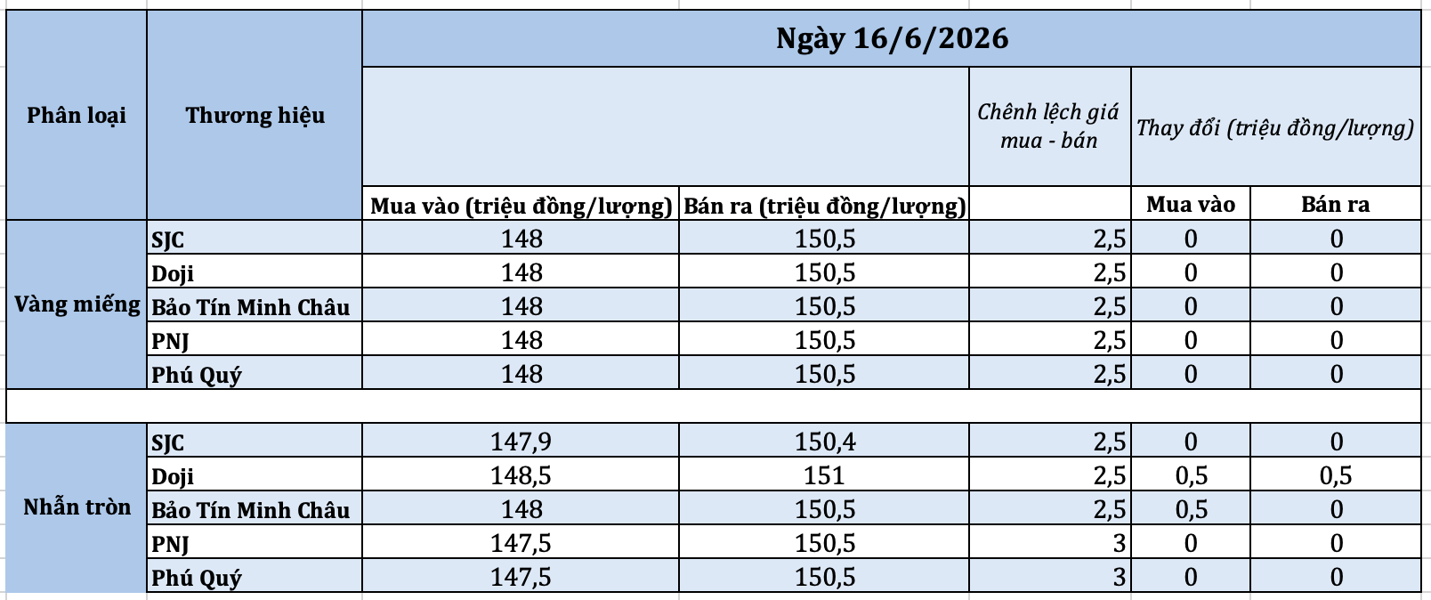 anh-man-hinh-2026-06-16-luc-091715-1781576486.png