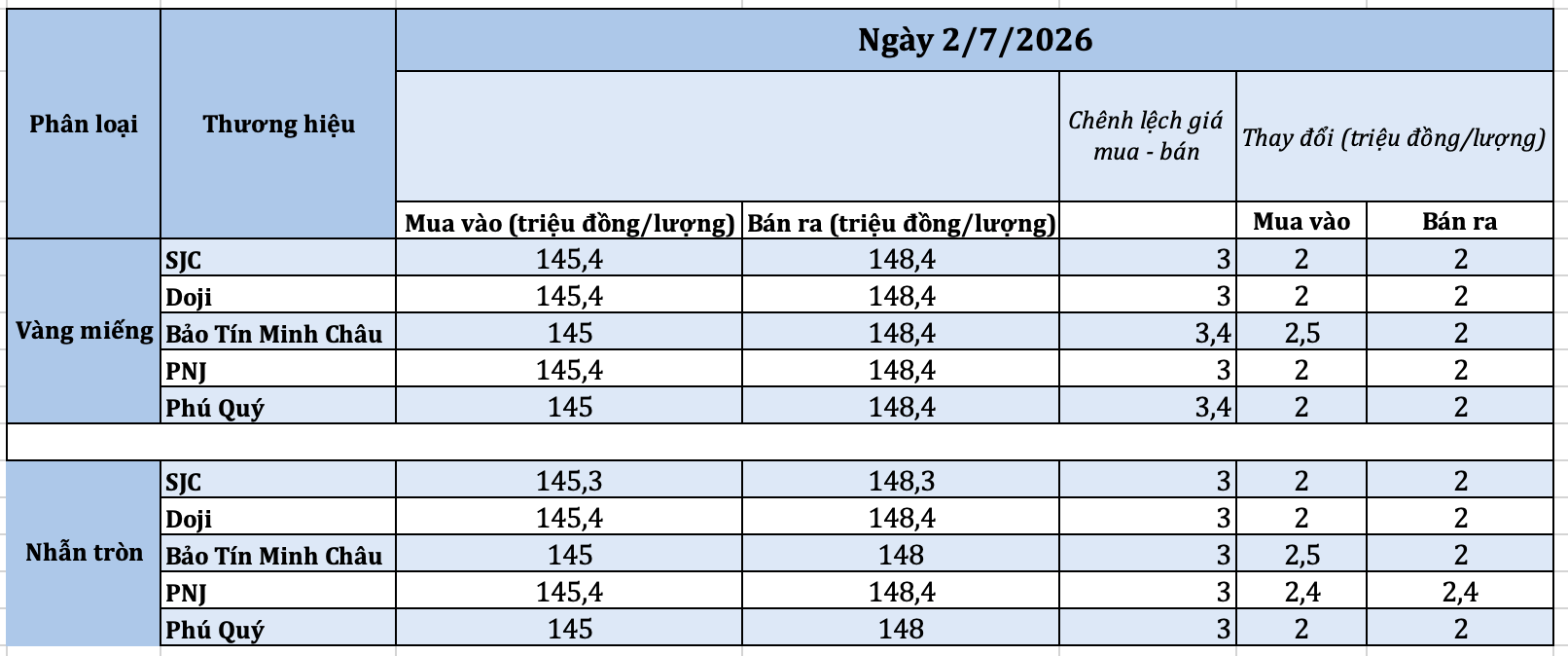 anh-man-hinh-2026-07-02-luc-092712-1782959438.png