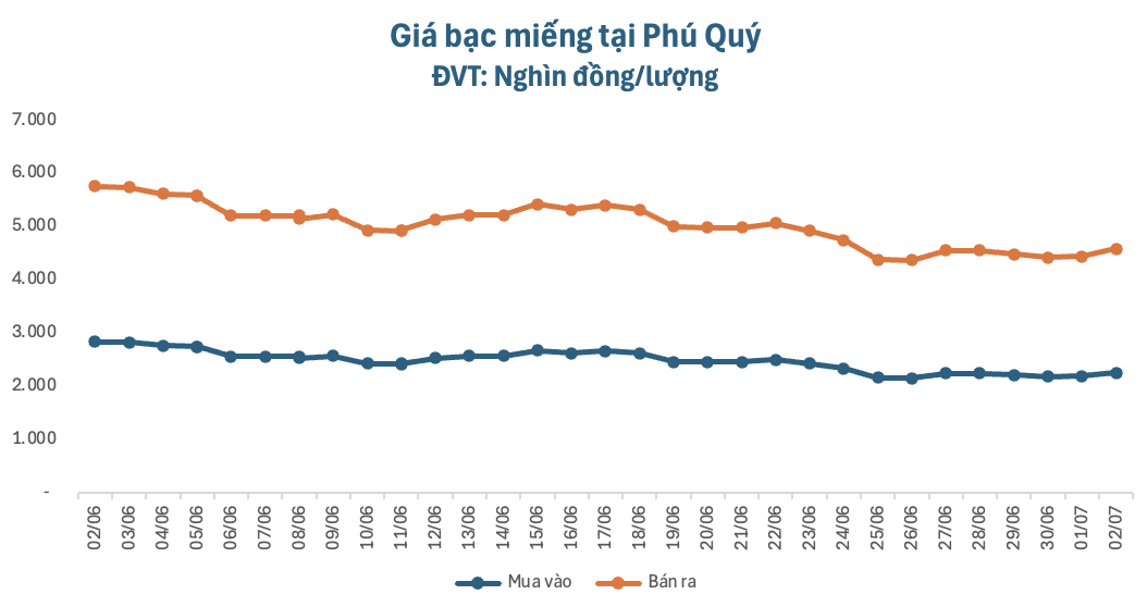 anh-man-hinh-2026-07-02-luc-092820-1782959438.png