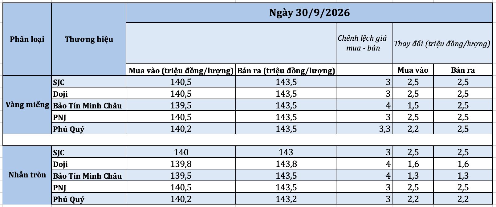 anh-man-hinh-2026-09-30-luc-092007-1790734838.png