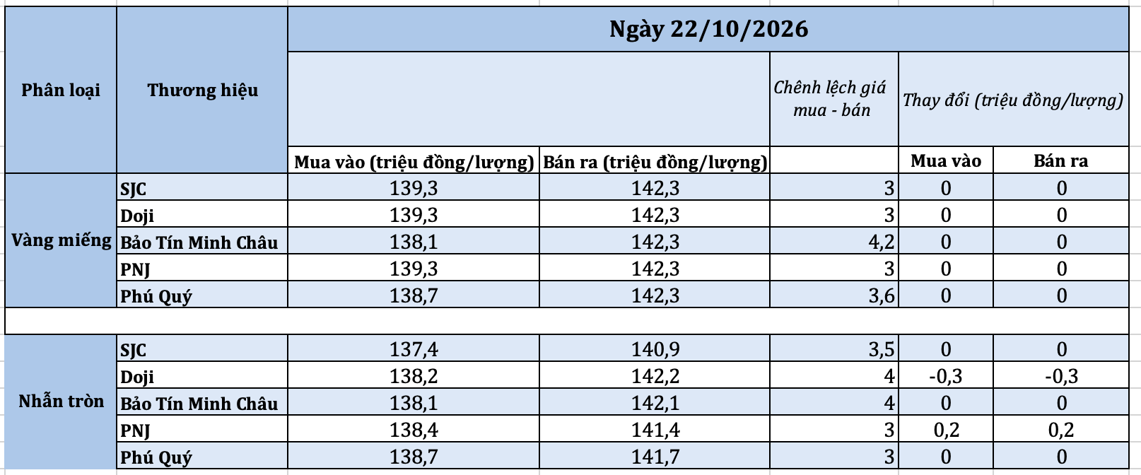 anh-man-hinh-2026-10-22-luc-091202-1792635306.png
