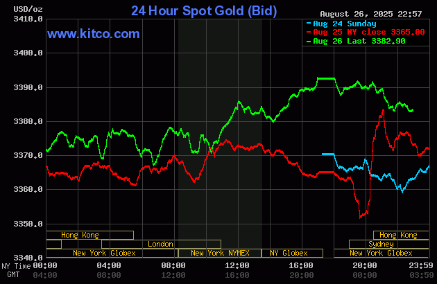 gold-21-1756264395.gif